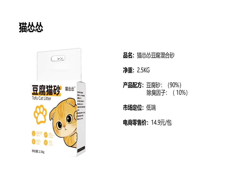 猫怂怂豆腐混合砂